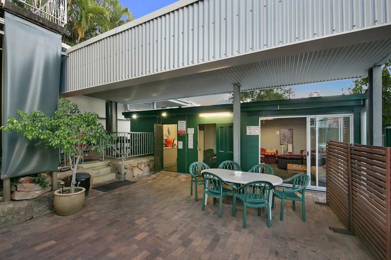 Aussie Way Lodge
